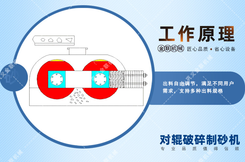 對(duì)輥破碎機(jī)-對(duì)輥式破碎機(jī)-雙輥破碎設(shè)備價(jià)格 對(duì)輥破碎機(jī)-對(duì)輥式破碎機(jī)-雙輥破碎設(shè)備價(jià)格